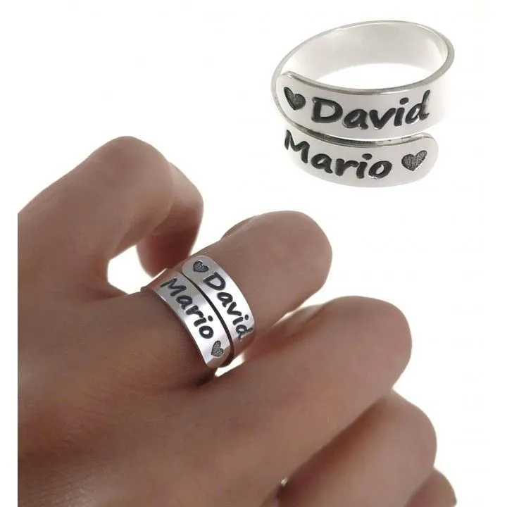 Anillo Nombres