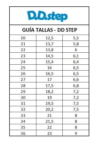 Botin respetuoso Grey Dino – DD Step